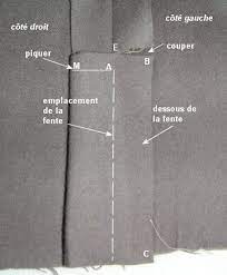 Ourlet avec fente ajouter